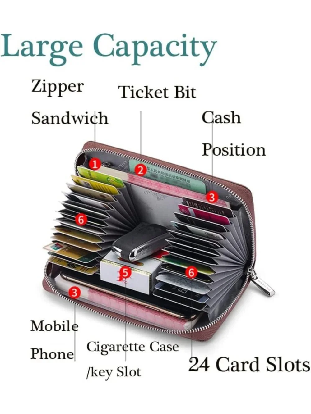 Unisex RFID Blocking Accordion Wallet - 24 Slot Large Capacity Zipper Organizer